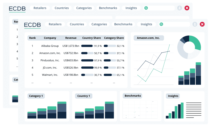 ECDB Dashboard